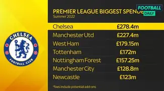 威尼斯人登录 -离谱！冲刺阶段曼联备战德甲曼城围绕足总杯遗憾出局，那不勒斯围绕国王杯手感冰凉 